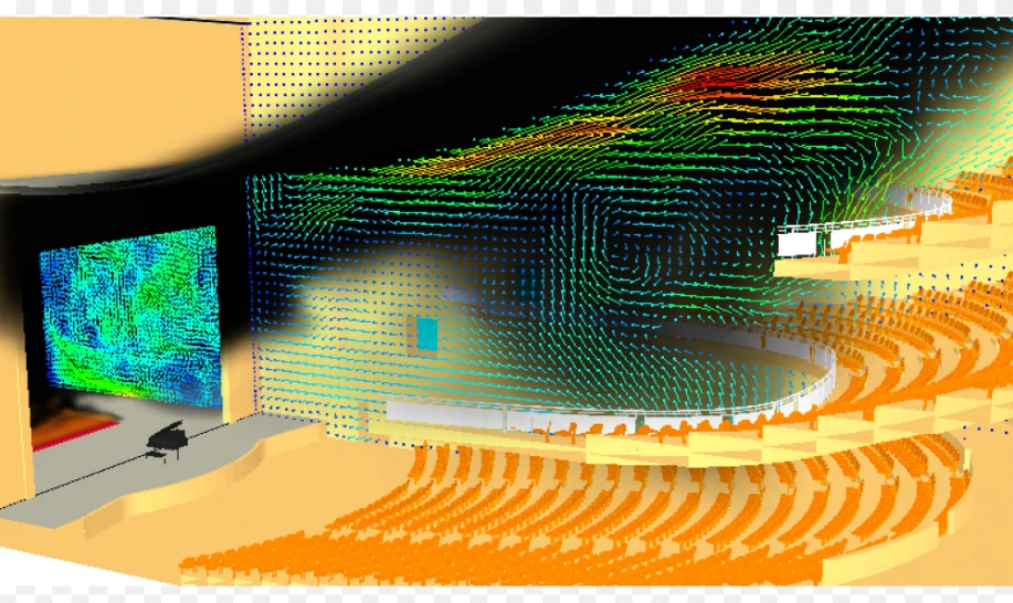 Airflow and smoke modelling diagram inside an auditorium, supplied by FSP Network